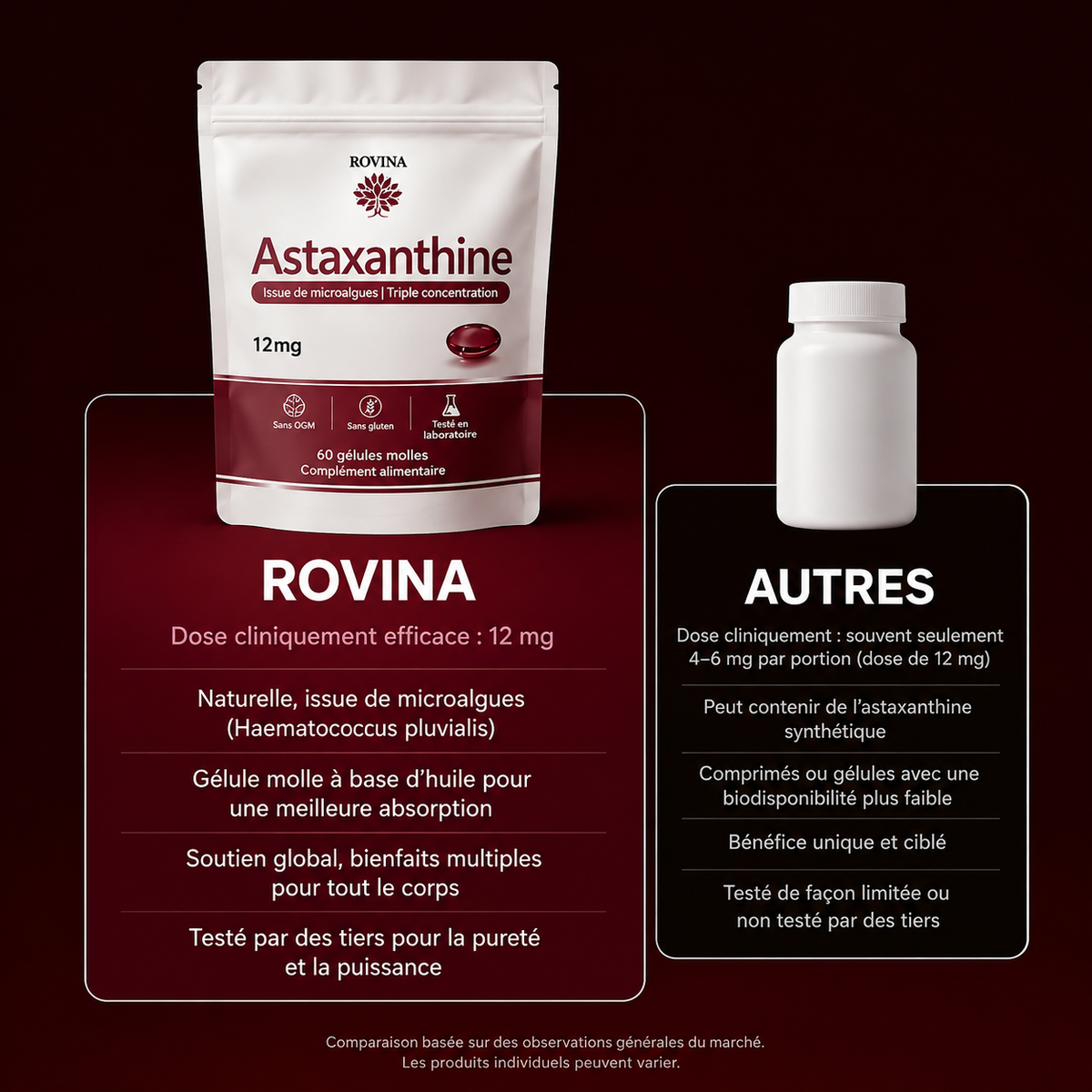 Astaxanthine 12 mg – Gélules molles